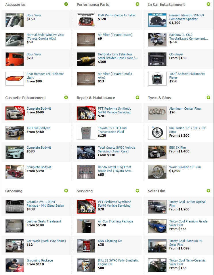 Toyota Corolla Altis_spare parts