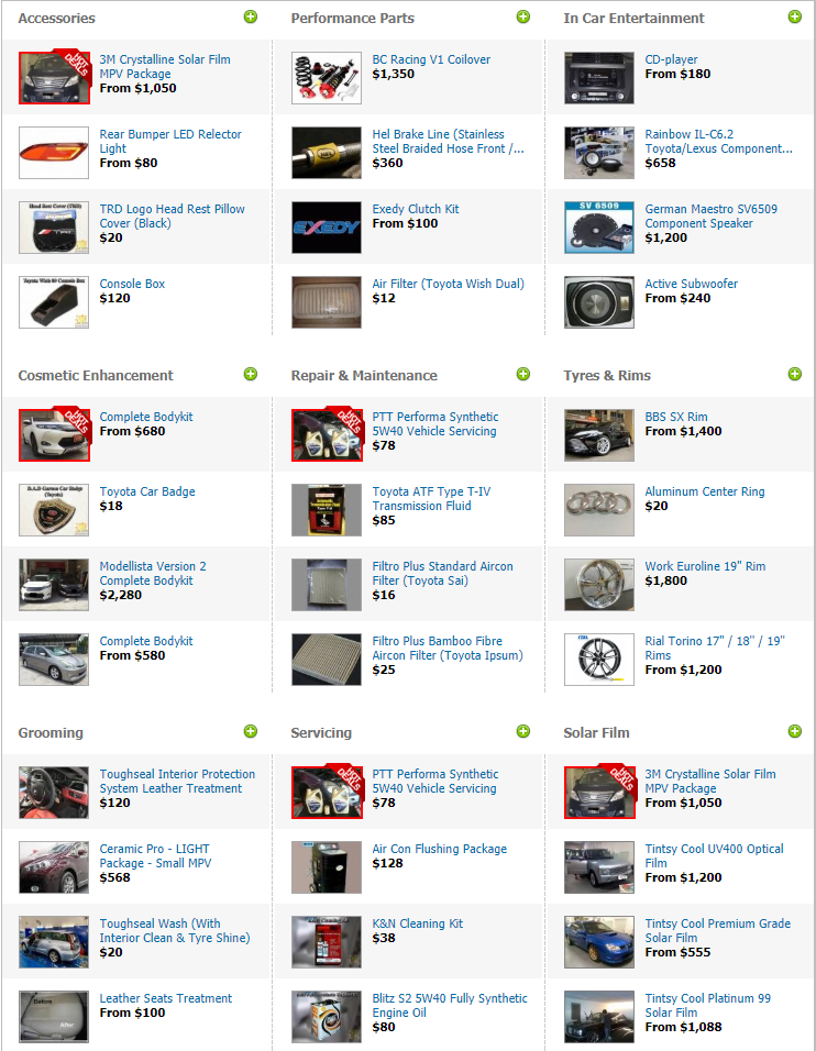 Toyota Wish_spare parts