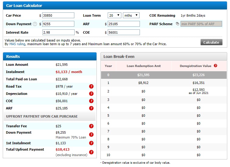 car loan calculator